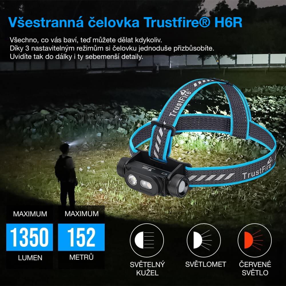 Základní informace čelovka H6R